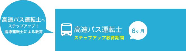 高速バス運転士　高速バス運転士へステップアップ！指導運転士による教育