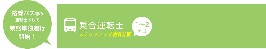 乗合運転士　路線バス等の運転士として業務単独運行開始！