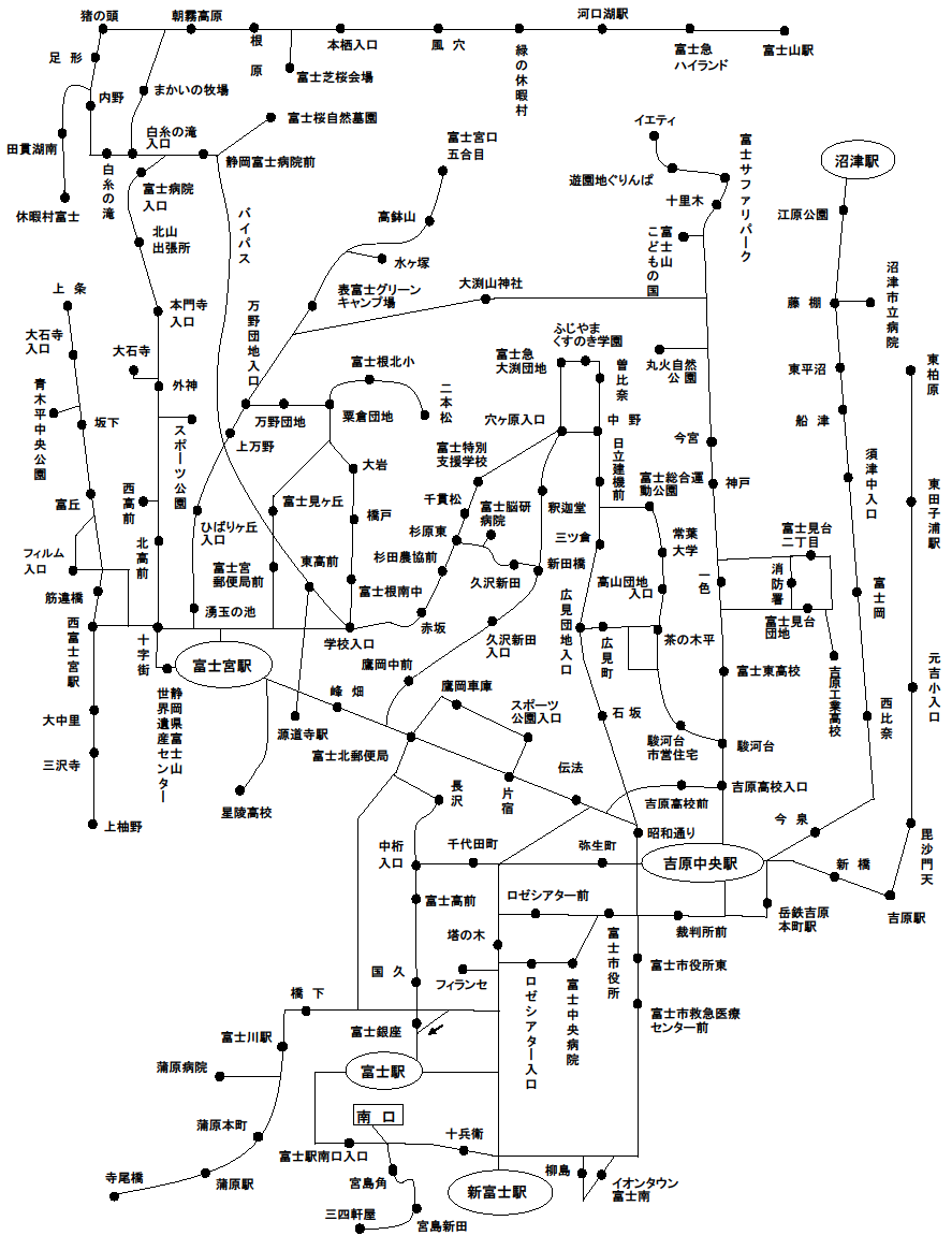 路線図新