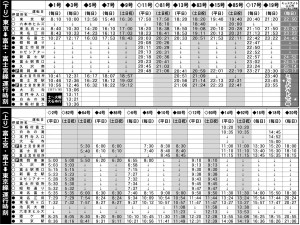 19東京線裏面1112