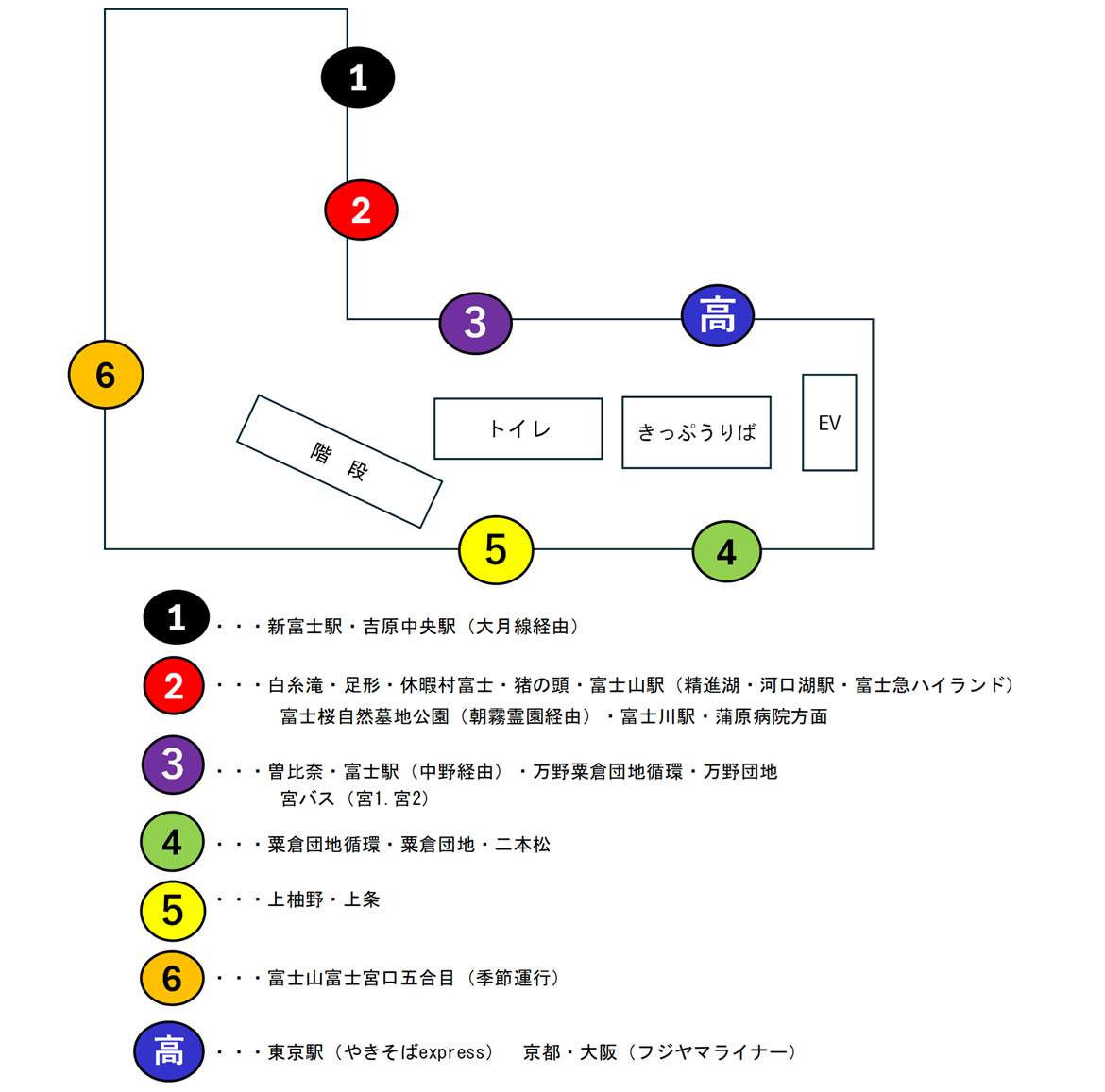 fujinomiya