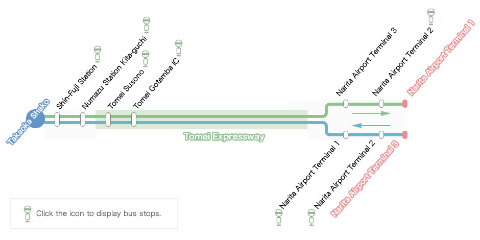 Route map