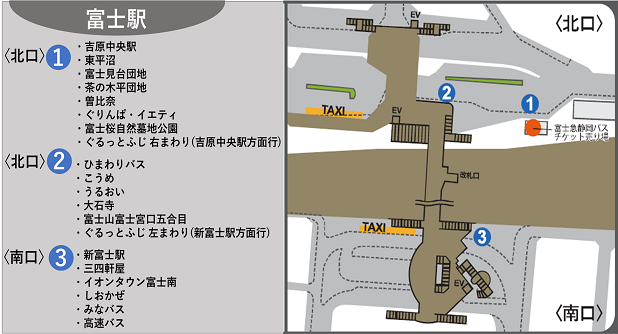 富士駅乗り場