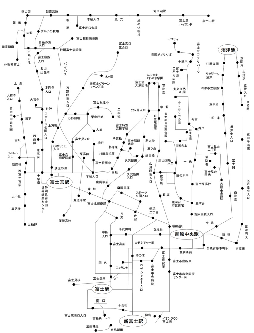 路線図(2021)