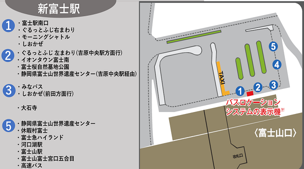 新富士駅乗り場