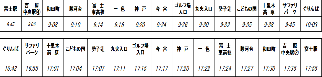 ぐりんぱ時刻
