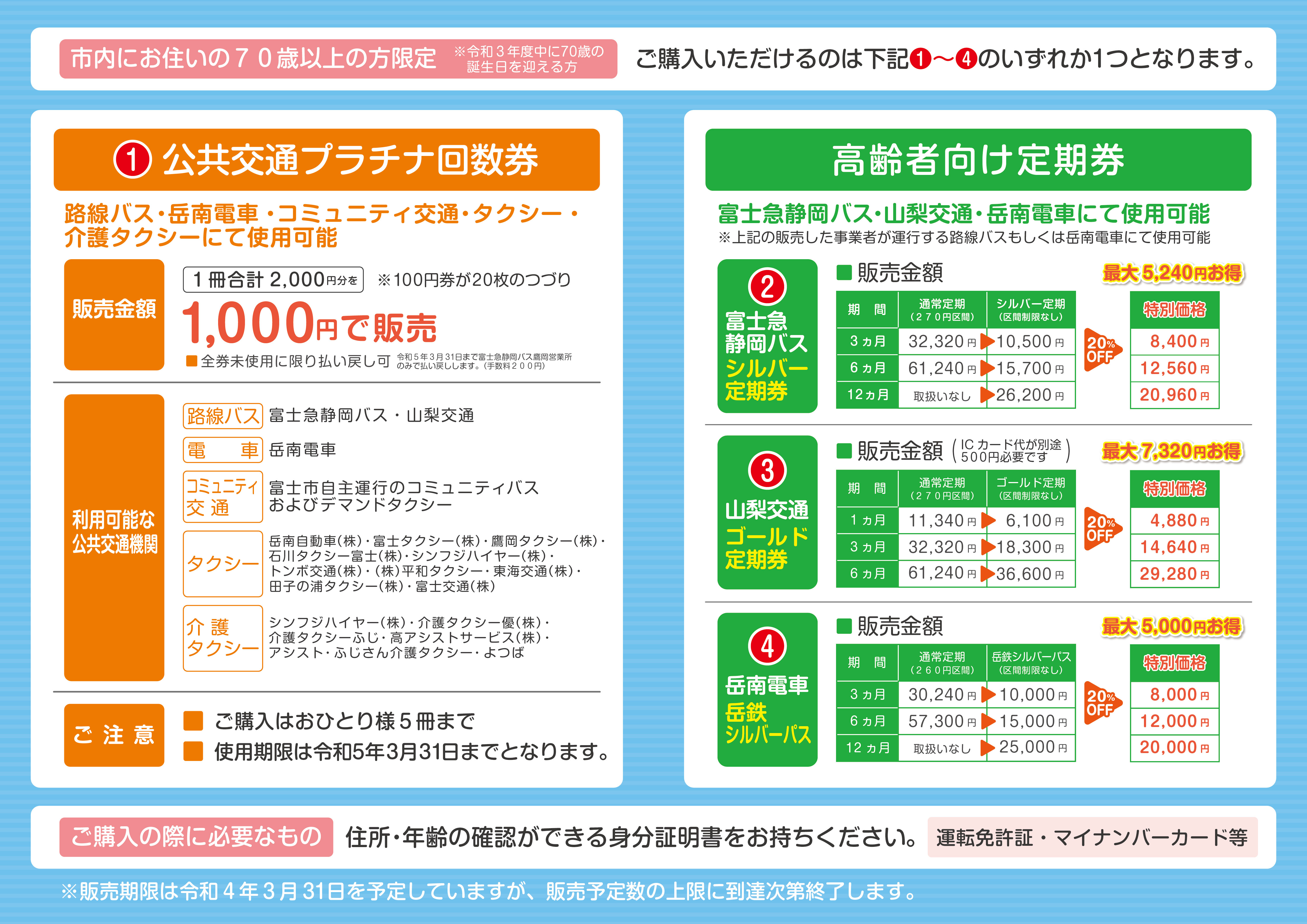 中_回数券_定期券_210420_アートボード 1
