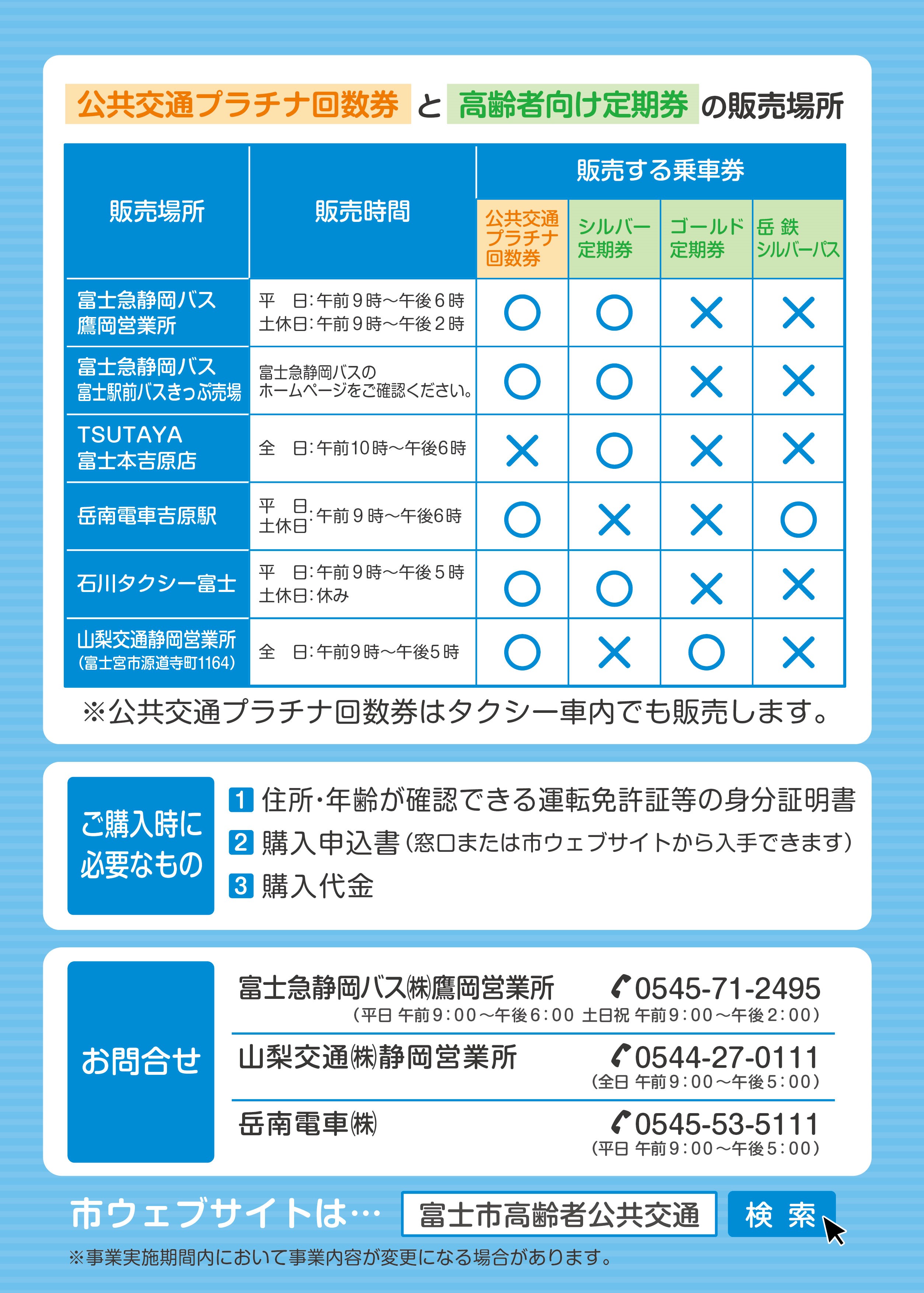 表_回数券_定期券_販売所