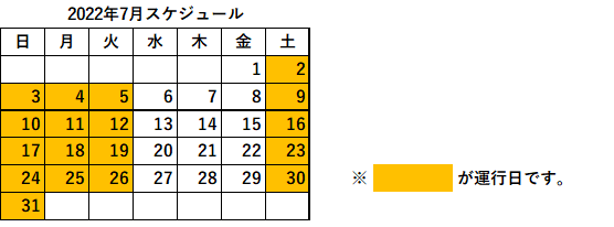 taisekiji2022.7suke