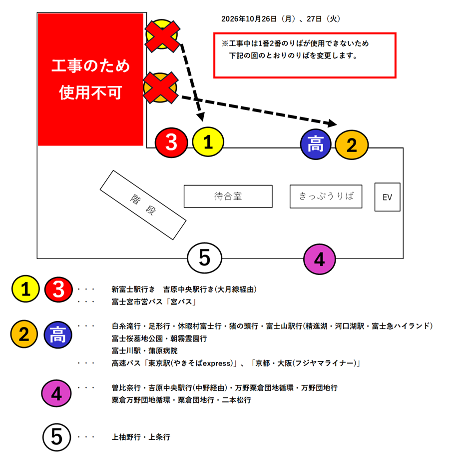 fujinomiya